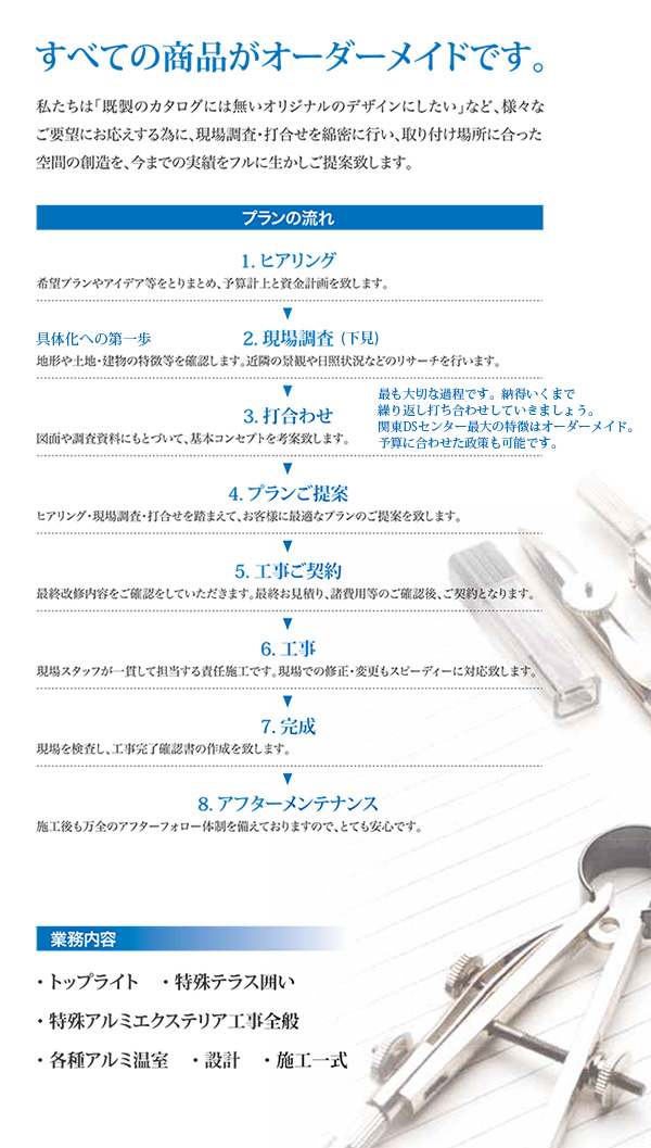 工事の流れ